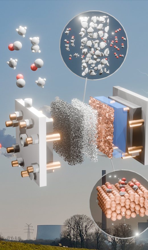 Electrochemical CO2 reduction in a gas diffusion electrolyser